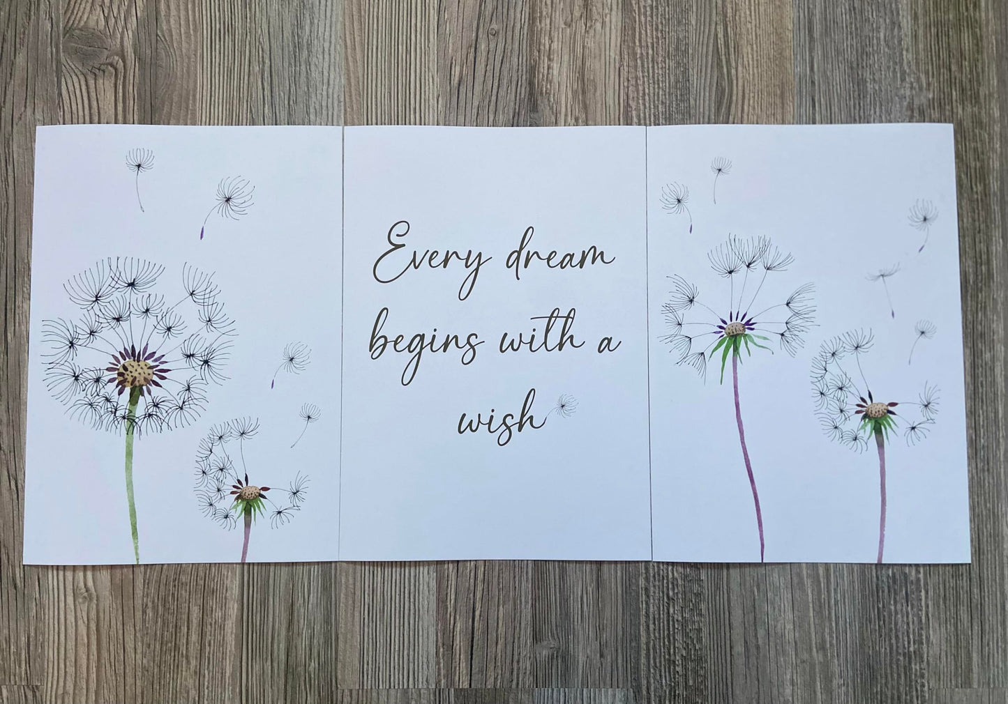 Eviepops Prints Dandelion Quote Wall Art Set of 3 Unframed Prints, Plant Decor, Living Room Bedroom Poster Home Decor, Every Dream Begins with a Wish (A4)